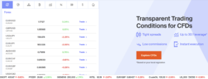 avatrade best forex brokers