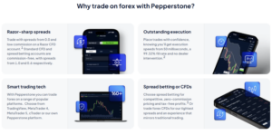 pepperstone forex