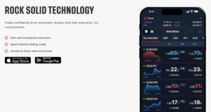 tastyfx broker forex